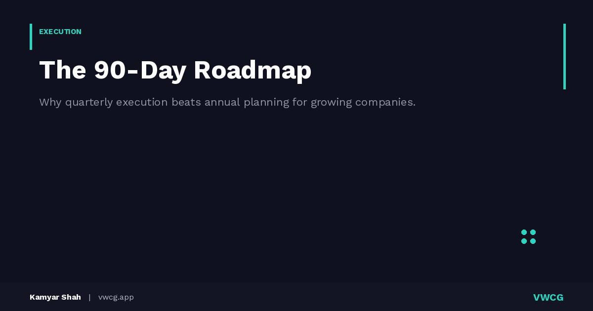 The 90-Day Roadmap: Why Quarterly Execution Beats Annual Planning for Growing Companies